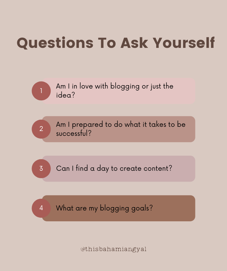 Illustration box of questions on blogging. 