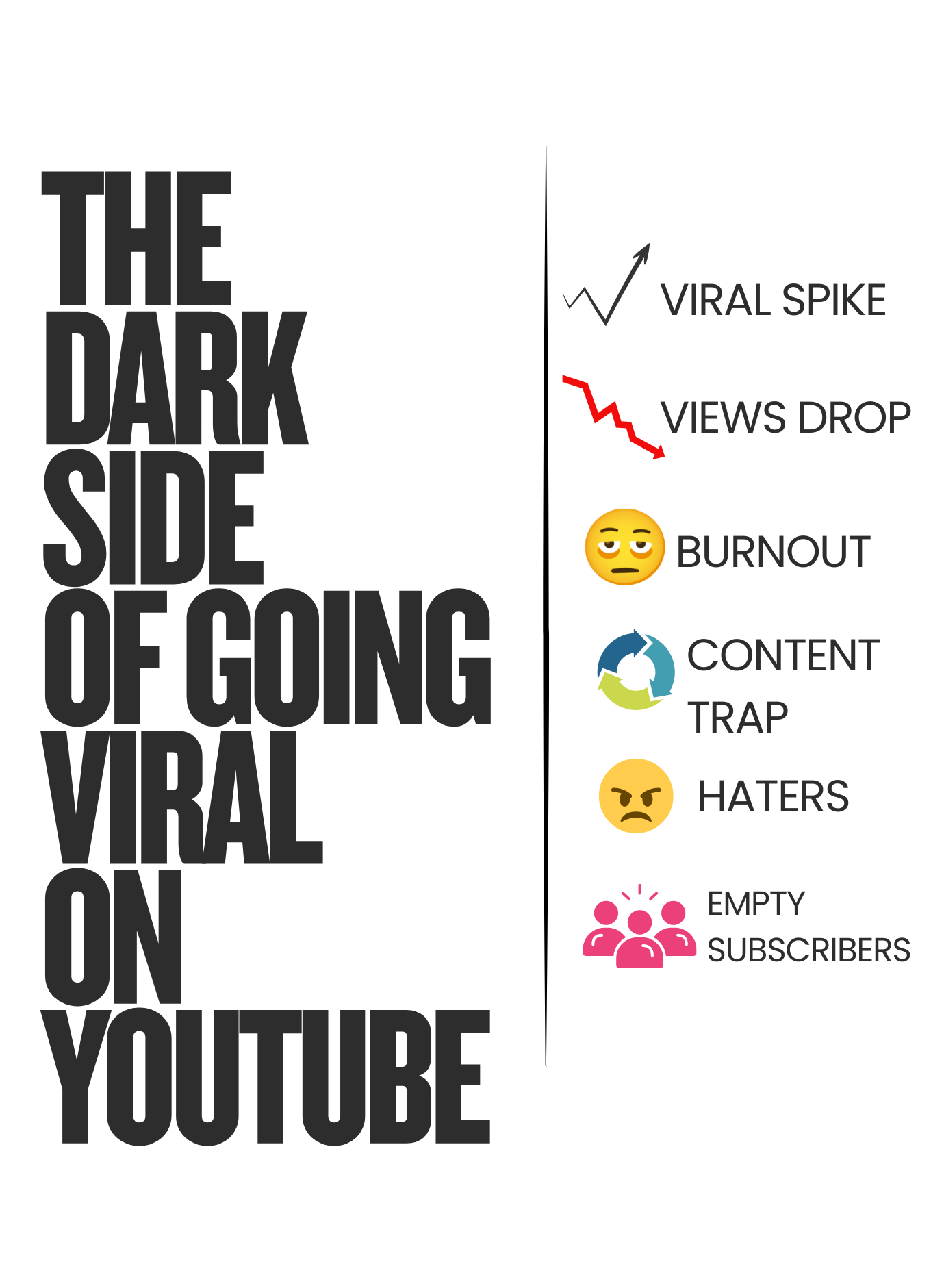 The dark side of going viral on YouTube.